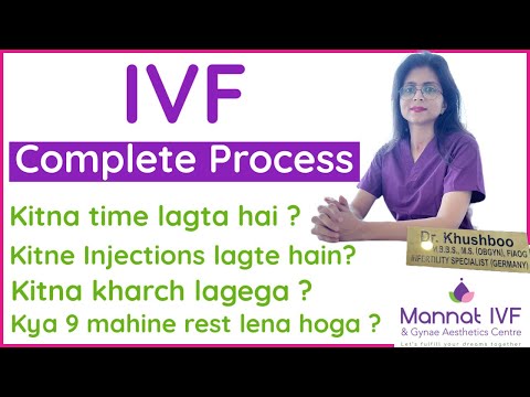 IVF Procedure step by step in Hindi | टेस्ट ट्यूब बेबी की पूरी जानकारी। Mannat IVF Saguna more Patna