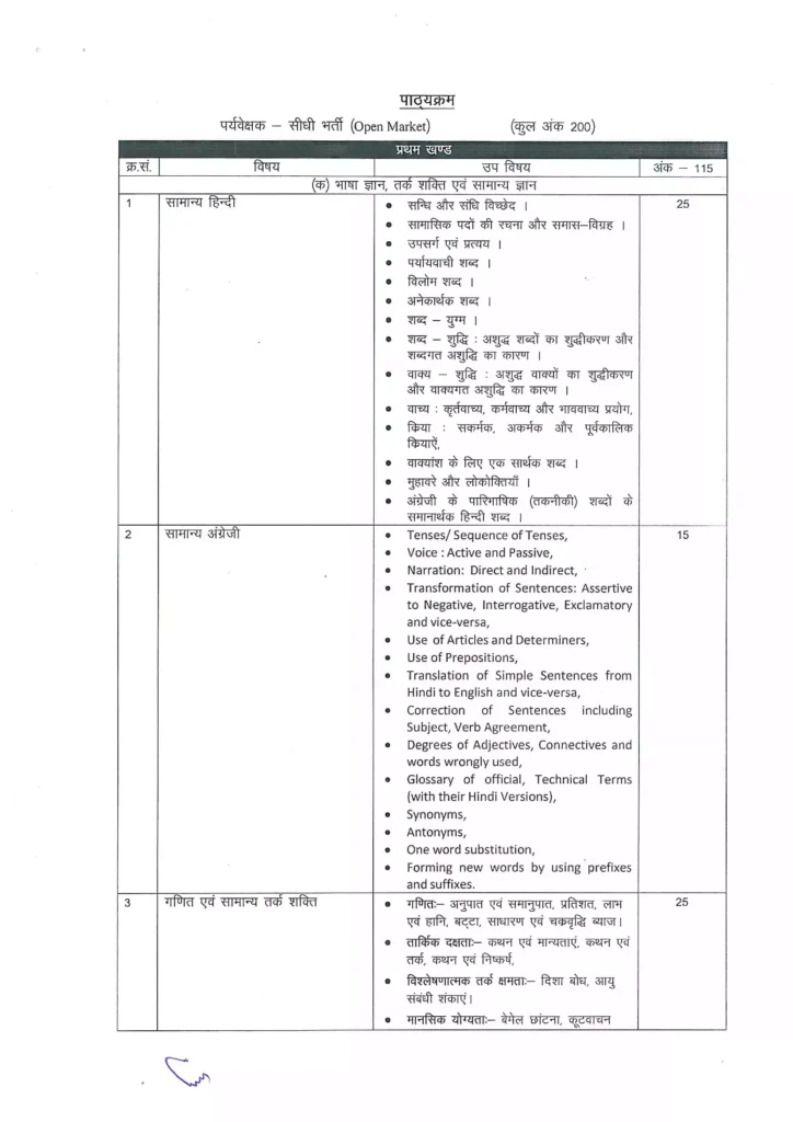 Anganwadi Supervisor Vacancy 2024 Syllabus In Hindi 2