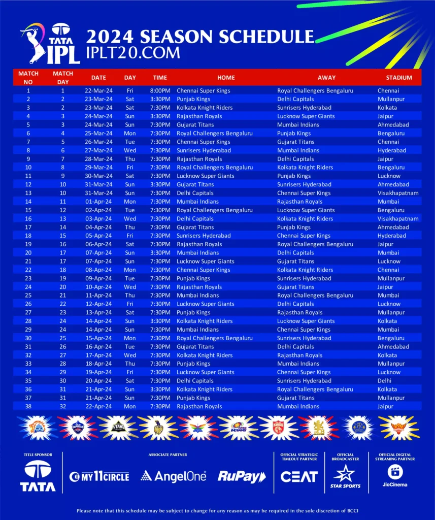 IPL full schedule 2024 - 1