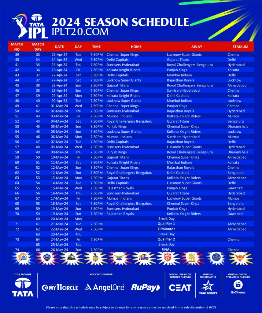 IPL full schedule 2024 - 2