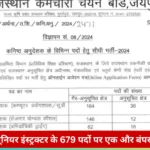 Rajasthan Junior Instructor Recruitment 2024 Overview